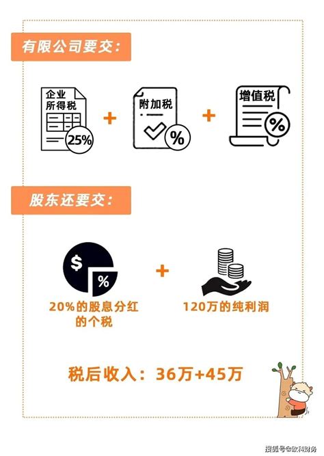 2018新个税法过渡期热点问题解答（10月1日至12月31日）- 广州本地宝