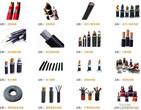 中国十大电线质量品牌 ：德力西电线销量最高，第三是正泰 - 手工客