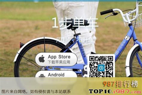 日本自行车品牌排行榜-日本名牌自行车有哪些-排行榜123网