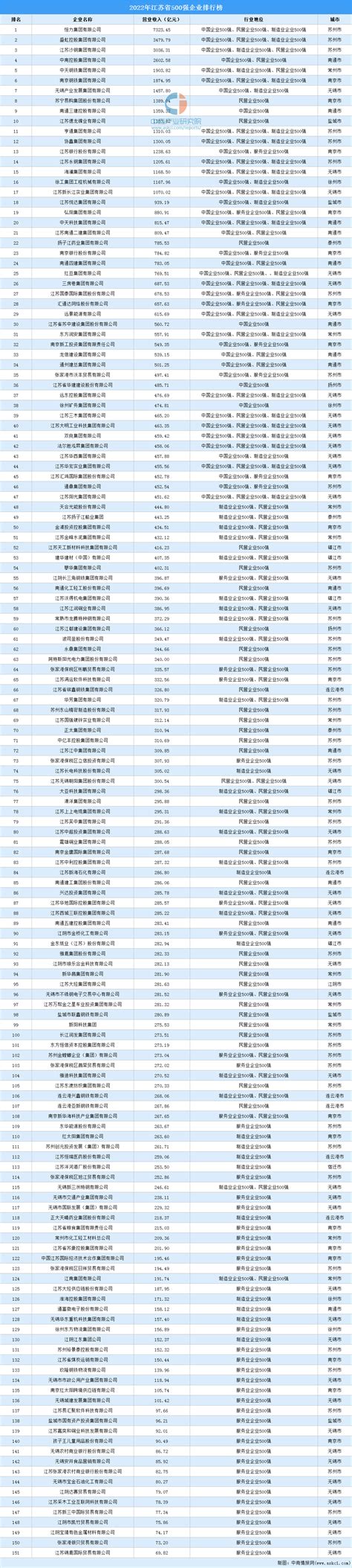 浙江十大全案广告策划公司，江苏品牌营销机构排名-搜狐大视野-搜狐新闻