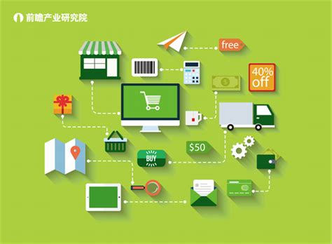 2019年中国电子商务代运营服务市场交易规模及有效策略分析[图]_智研咨询