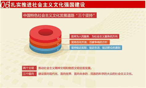 【奋进这5年 精彩看湖南】党的十八大以来湖南水利改革发展成就纪实 - 要闻 - 湖南在线 - 华声在线
