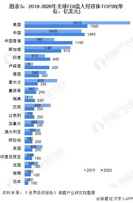 员工福利应该怎么做？才能更有诱惑力？-福利plus