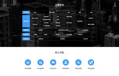 杭州网站建设开发定制 公司企业网站搭建设计官网 外贸站架设制作-淘宝网