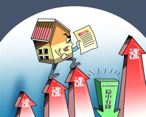 中国房子数量够40亿人住，明显供大于求，房价为何一涨再涨？ - 房天下租房知识