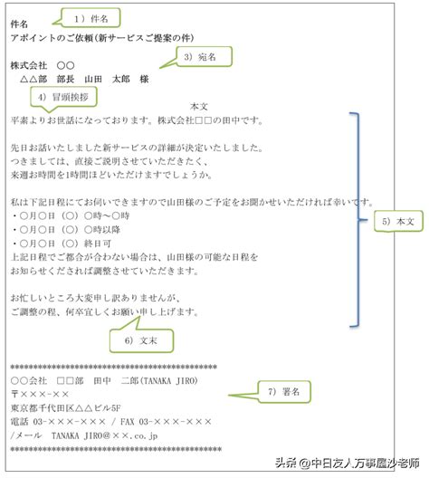 商务日语邮件范文（八篇） - 范文118