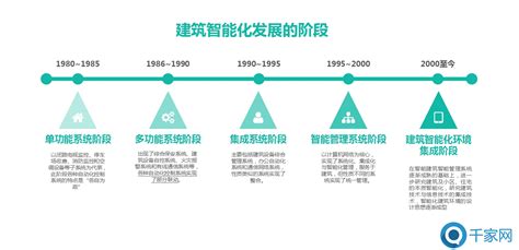 2022年中国智能制造装备产业链上中下游市场分析（附产业链全景图）-中商情报网
