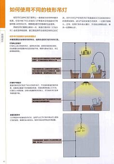 如何运用照明灯光设计，打造空间的高级感？—广州市宜琳照明电器有限公司