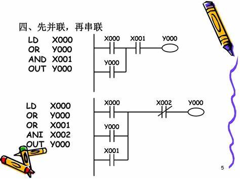 苹果怎么把快捷指令设置成自动化