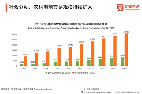 2021年中国创新指数达264．6 创新发展水平加速提升_企业_科技_比重