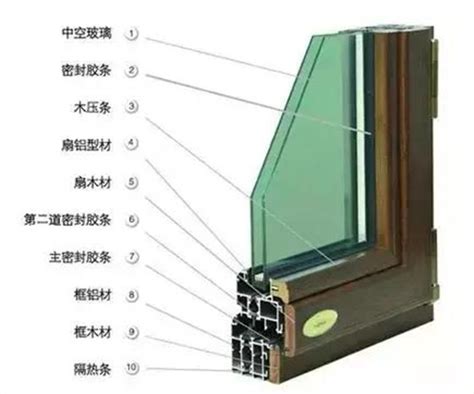这是一份最全的门窗测量和安装方法！_门窗网