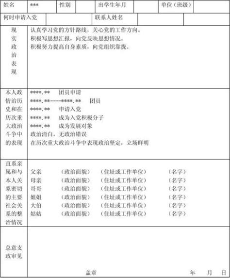 支部委员会对发展对象的审查情况会议记录(2)Word模板下载_编号lwmmvwzx_熊猫办公