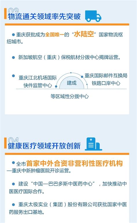北京丰台：先行先试打造国家服务业扩大开放综合示范区建设高地