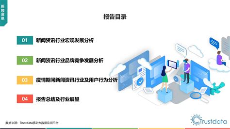 2023-2029年中国网站建设行业发展形势分析及投资趋势分析报告_智研咨询