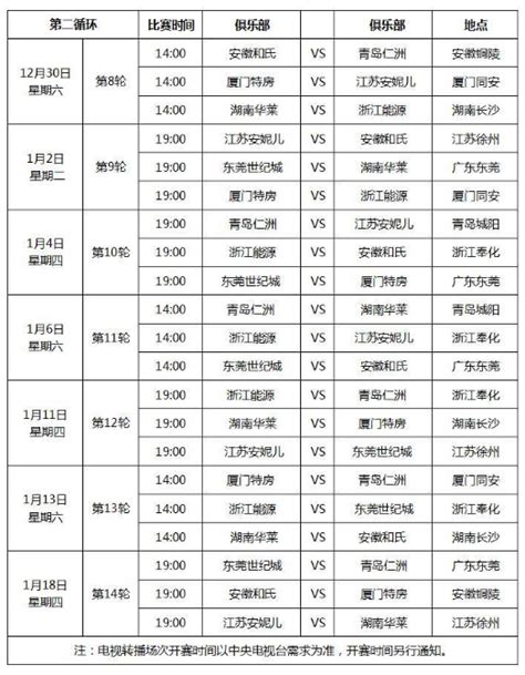 2017-18赛季羽超联赛赛程安排、俱乐部参赛名单_楚天运动频道