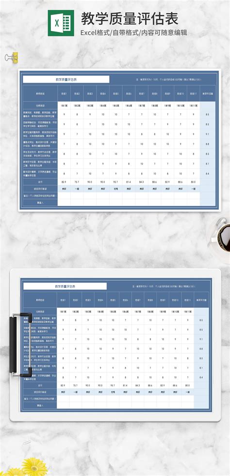 教师教学质量评估表Excel模板_完美办公