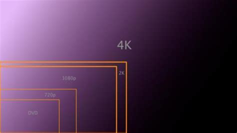 1080p分辨率显示器最佳尺寸是多少 - 攒机笔记