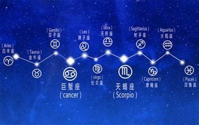 星座运势：怎么查自己的星座最准确，最准确的十二星座性格