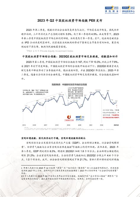 中国股权投资机构价值共创研究报告（红杉中国&清科） - 地产金融 - 侠说·报告来了