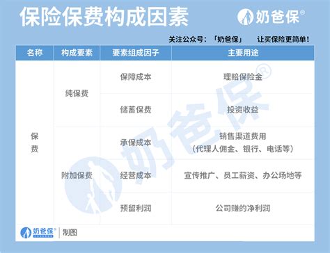 深圳个人所得税退税金额怎么算出来的2023-深圳办事易-深圳本地宝