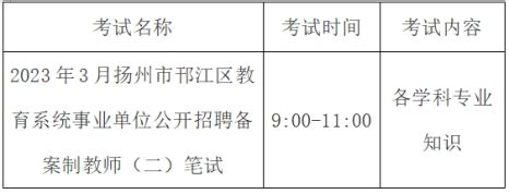 2023年3月扬州市邗江区教育系统事业单位公开招聘备案制教师（二）笔试考前提醒-扬州教师招聘网 群号:638968817.