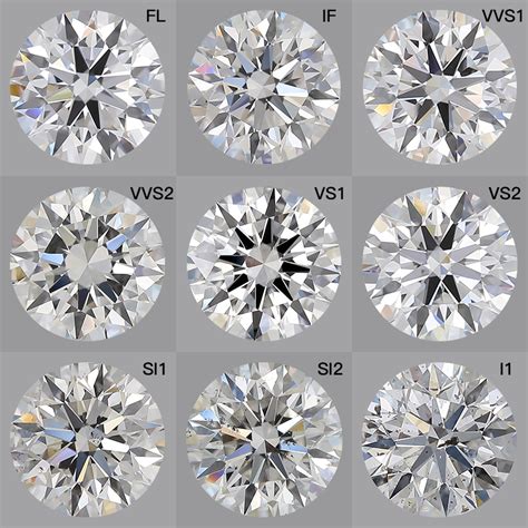 一.钻石挑选攻略 3.钻石颜色怎么分级？钻石颜色等级表 - 知乎