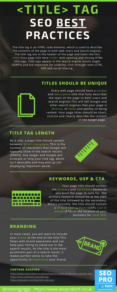 How To Write Title Tags for SEO That Rank - Siege Media