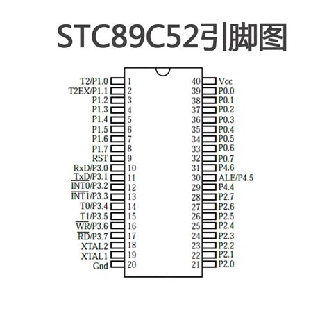 74HC595芯片-CSDN博客