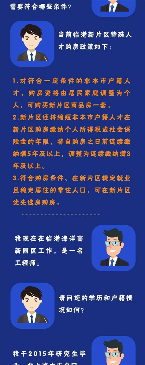 上海：定向优化临港新片区人才购房政策_凤凰网