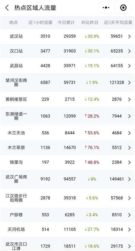 优化网站点评（如何提升网站排名及流量）-8848SEO