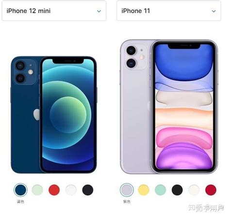 iphone11和iphone12 mini怎么选？ - 知乎