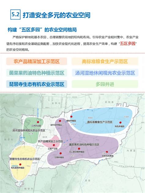 安阳汤阴县国土空间总体规划（2021-2035）草案！