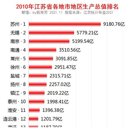 2014-2015年镇江房地产价格指数统计_前瞻数据 - 前瞻网