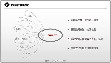 监理必备的20G908施工质量整改图集，图文详解，让施工方不敢顶嘴 - 知乎