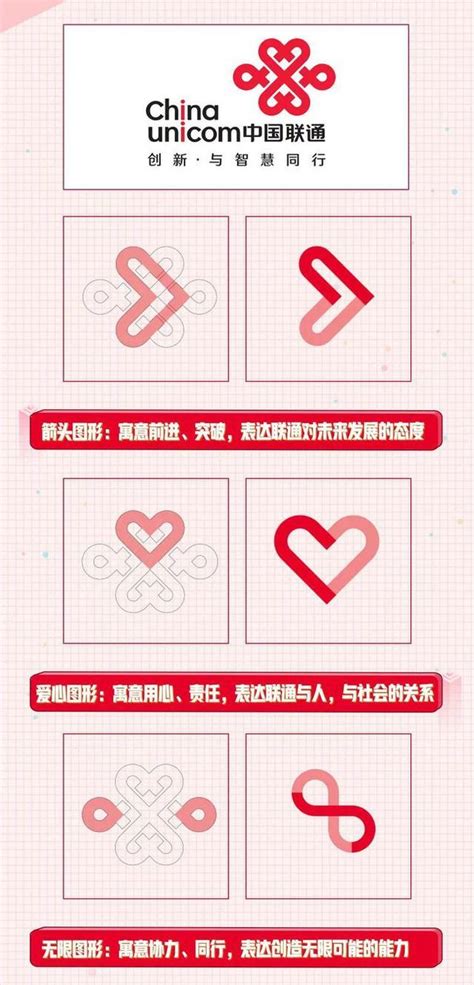 中国联通品牌形象更新 新LOGO公布 - 设计在线