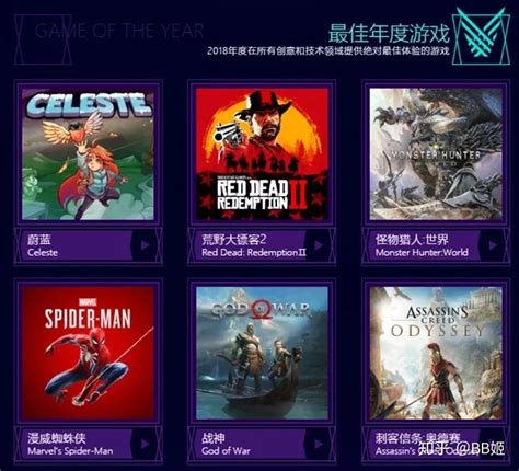 TGA2017中国玩家最爱游戏提名公布 剑网3王者荣耀均上榜 _游戏新闻中心_爽赞网