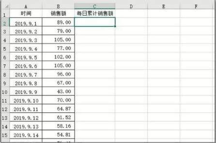 淘宝店铺销售额目标规划怎么做？有哪些步骤？-卖家网