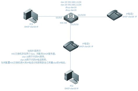 三层交换机策略路由配置指导 - TP-LINK商用网络