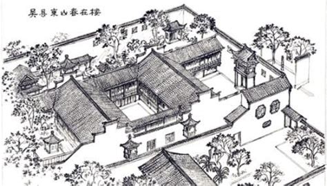 宅子风水大全图图片
