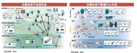 新型光电显示用胶解决方案-深圳市浩力新材料技术有限公司