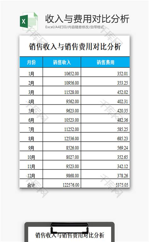 经营成本费用明细表Excel模板_经营成本费用明细表Excel模板下载_其他-脚步网