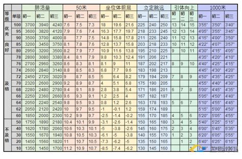 肇庆2018年中考分数线_广东招生网