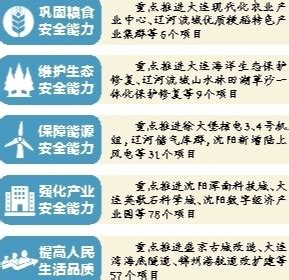 沈阳浑南科技城:“点燃”辽宁创新发展核心引擎