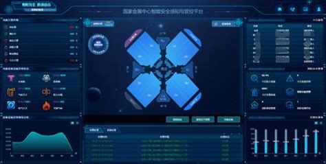 搜狐科技5G&AI峰会议程揭晓，顶级阵容、热点议题先睹为快！_Zhang