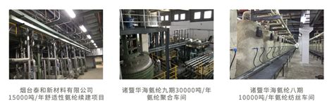 特种纤维工程案例_江苏华纳石化工程集团有限公司