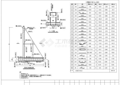 扶壁式挡土墙大样图2017（CAD）-混凝土节点详图-筑龙结构设计论坛