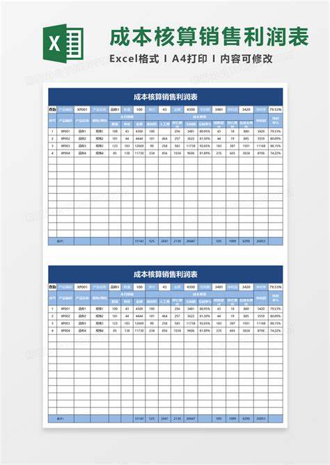 贸易公司销售额1000万利润多少