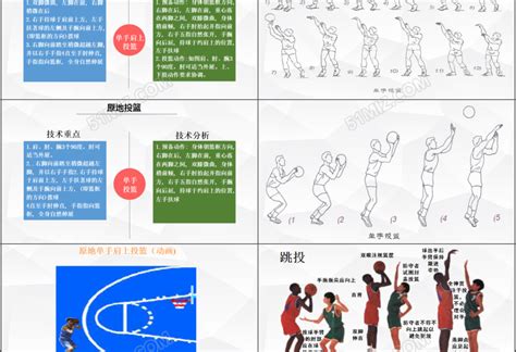 动态零基础篮球介绍与篮球教学PPT模版下载 - 觅知网