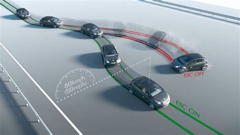 安全性能最好的车排行（安全性能最好的轿车排行） – 碳资讯
