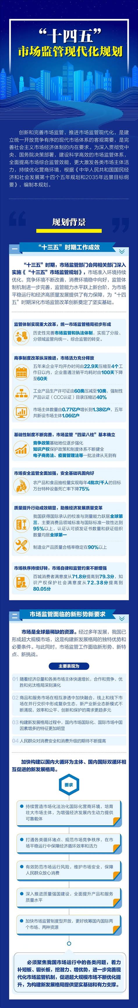 《浙江省公共数据条例》正式施行，促进数据依法开放共享-浙江工人日报网